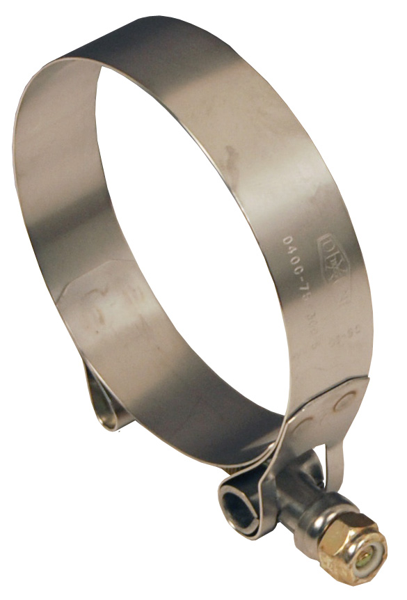 DIXON VALVE & COUPLING